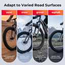 2-Pack 26x4.0, 20x4.0 Fat Bike Inner Tubes with 2 Tire Levers, Standard Butyl Rubber Bicycle Tubes, Schrader Valve Ideal for Fat Tire Electric Bikes