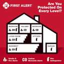 First Alert CO606, Plug-In Carbon Monoxide (CO) Detector, Hardwired Alarm with Battery Backup, 3-Pack