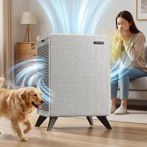Air Purifiers for Home Large Room Up to 2250 ft - Remove 99% of Smoke Allergies Pet Dander Odor - Dual 3-Stage Filter of Washable Filter and with AQI
