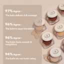 SHEGLAM Hydrating Cream Full Coverage Foundation Balm Long Lasting Concealer Face Foundation for Dry Skin - Earth