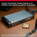 SANDISK 64GB Extreme SDXC UHS-I Memory Card - C10, U3, V30, 4K, UHD, SD Card - SDSDXV2-064G-GNCIN