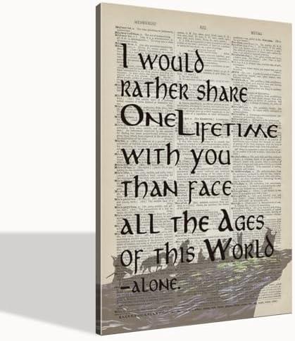 LOTR Poster, Gift for LOTR Decor, LOTR Gifts, I Would Rather Share One Lifetime - Arwen, Inspirational Wall Art, LOTR Canvas Prints Poster Wall Decor, Canvas Wall Art for Home Decor, 24x16