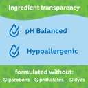 Johnson's Head-To-Toe Gentle Body Wash & Shampoo for Baby's Sensitive Skin & Hair, Tear-Free, Sulfate-Free & Hypoallergenic, Value Size Refill, 33.8 fl. oz (Pack of 2)