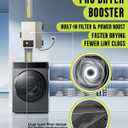 4 Inch Dryer Vent Booster Fan, 160 CFM, Auto On/Off, Plug-In | Lint Trap with View Window, Clog & Overheat Alerts, Remote Status Panel, Long Duct Runs Over 25 Ft