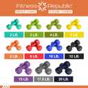 Fitness Republic Neoprene Dumbbell Set of 2, Non-Slip, Hex Shape, Free Weights for Muscle Toning and Strength Building - Portable Home Gym Hand Weights ((Neoprene) 06 lbs - Orange)