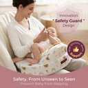 Momcozy Innovative Safety Guard Nursing Pillow - Firm & Springy Memory Foam - Stable, Ergonomic Support & Comfort - Wider Breastfeeding Cushion, Adjustable, Removable Cover, Baby Safety Certified