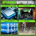 60V 5.0Ah Replacement for Greenworks Pro 60V Battery LB60A03 LB60A02 LB60A00, Compatible with 75+ Greenworks 60Volt Cordless Power Tool