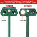 2026 Deer Repellent Devices Racoon Squirrel Sonic Fortress Pro, Solar Ultrasonic Animal Repeller Outdoor Cat Deterrent with Motion Sensor to Scare Rabbit Skunk Dog Out of Garden Farm(2Pack)