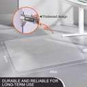 Office Chair Mat for Hard Floors, 36 x 48 inches, 2mm Thick Clear Chair Mat with 4 Non-Slip Pads - Heavy Duty Floor Protector for Rolling Chairs
