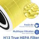 Core 300 Pet Care Replacement Filter for LEVOIT Core 300/Core 300-P/Core 300S Air Purifier,3-in-1 H13 Grade True HEPA with Activated Carbon Filter, Compare to Part No. Core 300-RF,4 Pack,Yellow