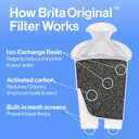 Brita Large Water Filter Pitcher for Tap and Drinking Water, Includes 1 Standard Filter, BPA-Free, Lasts Two Months, 10-Cup Capacity, Bright White