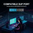 Gigabit Ethernet Converged Network Adapter (NIC) with Intel 82576 Chip -10/100/1000Mbps Dual RJ45 Port PCI Express 2.0 X1 Network Card