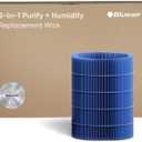 BLUEAIR Genuine Wick Filter, Replacement for DH3i 2-in-1 Purify + Humidify Air Purifier, Certified to Deliver Pure Water Humidification & Capture Water Minerals, Perfect Fit for Model DH3i