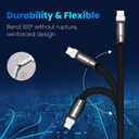 Black Chubby - Special Black Samurai Edition Durable 240W Fast Charging Cable Ultra-Thick Silicone USB C Cable for iPhone 16/15 Series iPad MacBook Galaxy Series, Type C to Type C, 0.32FT