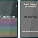 Mr.Shield Screen Protector for Blackview Tab 15 / Blackview Tab 15 Pro Tablet [Tempered Glass] [2-PACK] Screen Protector