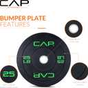 CAP 2-inch Olympic Bumper Plate Weight Set of 2, 25 Lbs, Pair