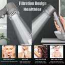 Shower Head with Handheld, Shower Heads High Pressure, High Flow Even with Low Water Pressure-Hand Held Showerhead Set,3 Modes Filtered Showerhead with 59Replacement Hose/Bracket/Cotton Filters