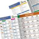 2pcs Diabetes Food List Chart & Meal Planner for Diabetics - Type 2 Diabetes Diet Plan Printable - Diabetes Information Chart w/Serving Size,Calories, Protein, Carbs, Glycemic Index (GI)