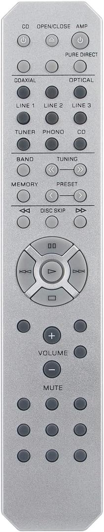 PERFASCIN ZN042900 RAS13 Replace Remote Control Fit for Yamaha Audio System ZN04290 RTZN042900 AS301 AS501 AS501BL AS501SL