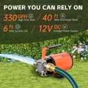 12V Water Transfer Pump, 330 GPH Portable DC Utility Pump with 6ft Suction Hose, Self-Priming Battery Powered Pump for Garden, Rain Barrel, RV Tank, Boat & Emergency Draining