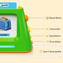 Talking Flash Cards for Toddlers: Self-standing & Dual-Speed Learning Toys with 448 Sight Words - Speech Therapy Toys for Autism Montessori Education - Birthday Gifts for Boys Girls Sensory