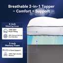 Queen Size 4 Inch Dual Layer Mattress Topper, 2 Inch Fluffy Soft Pillow Top Mattress Pad Cover and 2 Inch Gel Memory Foam for Back Pain Relief, Breathable, Cooling