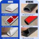 Weather Stripping Door Seal Self Adhesive Door Weather Strip Silicone D Shaped Seal Strip for Door Frame/Window Seal, 20Ft, White (3/8" W  1/4" T)