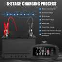 E-FAST 25A Smart Car Battery Charger, 12V/24V Automatic Automotive Battery Maintainer & Desulfator with 200s Booster Mode - Adjustable Amp Trickle Charger for Lead-Acid, AGM, Gel, LiFePO4