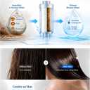 Vellox Hydr Shower Filter with Visible Effectiveness to Remove Chlorine, Rust and Impurities, Protect Hair and Skin, Leak Proof Design, 0.5 Micron Filtration, 3 Replacement Filters