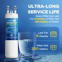 WF3CB Water Filter Replacement For Frigidaire Puresource 3, WF3CB Water Filter with New Generation Filter Core For 3X Absorption Capacity, 2 Pack