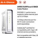 ARRIS SURFboard SB8200 DOCSIS 3.1 MultiGig Cable Modem | 2 -1Gbps Ethernet Ports | Works with Xfinity, Cox, Spectrum | For Cable Internet Plans up to 2Gbps | Modem Only, Router Required