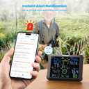 Sainlogic 14-in-1 WiFi Smart Weather Station with 24H/ 7Days Accurate Weather Forecast by Weatherseed® AI, 8.5" Large Display,UV,Sun Light,Rain Gauge,Wind Gauge,2-Year Data Storage & Export(Only 2.4G)