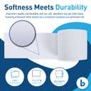 Boardwalk BWK6144 Two-Ply Toilet Tissue, White, 4" x 3" Sheet, 400 Sheets per Roll (Case of 96 Rolls)