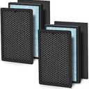 [2 SETS] 8L HEPA Replacement Filter Set Compatible with Okaysou Airmax 8L Air Purifier Filters, 3-Stage Airmax 8L Filter, H13 True HEAP and Blue Ultra-Filter Carbon Pre-filter Air Cleaner for Home