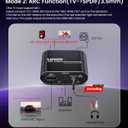 avedio Links HDMI ARC Audio Extractor Converter 4K@60Hz, HDMI to Optical Toslink SPDIF + 3.5mm AUX Jack Stereo Audio Adapter Converter Splitter Inserter Embedder Support HDCP2.2 Digital PCM DTS 5.1
