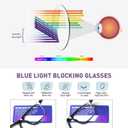 SIGVAN 5 Pack Reading Glasses for Men and Women Blue Light Blocking with Spring Hinge Readers Computer Eyeglasses