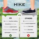 Hike Footwear Lorana Sneakers | Ergonomic Barefoot Shoes for Men Woman Daily Wear | Zero Drop, Flexible and Thin Soles | Wide Toe Box Boots | Ultra-Light Design