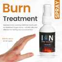 Ion Spray for Burns - Fast-Acting Topical Support for Skin, Scar Prevention - Mild & Severe Sunburn Care - Natural & Safe - 60ml