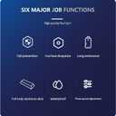 Mini Flashlights High Lumens Rechargeable, Super Bright Flashlight, Mini Flashlights for EDC Carry, Tactical Flashlight Waterproof Handheld Flash Light LED Flashlight for Emergencies, Camping, Hiking