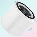 240 Replacement Filter Compatible with PuroAir 240 Air Purifier, 3-in-1 Filtration with Activated Cabon Filter, 2 Count