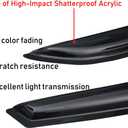 Lightronic Extra Durable Outside-Mount Auto Vent Window Visor, Fit 2013-2022 Buick Encore (EXCLUDES Encore GX), 2013-2022 Chevrolet Trax, UV Protection Rain Guard, Original Wind Deflector, Smoke, 4Pcs