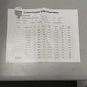 2 HP Electric Motor Farm Duty Single Phase Motor 3450RPM 56 Frame 5/8" Shaft 115/230V TEFC CW/CCW