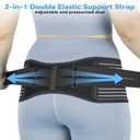 Sacroiliac SI Joint Hip Belt for Women and Men, Lower Back, Trochanter Brace, Sciatic, Pelvic & Hip Support brace, Non-Slip, Adjustable & Breathable Pain Relief Brace with 5 Stainless Steel Spring,(Black, M)
