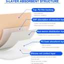 Silicone Foam Dressing 4x4 inches 10 Pack Advanced Exudate Control for Pressure Ulcers, Surgical Wounds & Diabetic Care Waterproof Wound Dressing First Aid Bandage for Wound Care