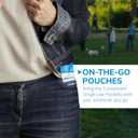 Replenish Dog Recovery Water Supplement  Pedialyte for Dogs Hydration Drink & Water Additive - Electrolytes for Dogs Hydration Supplement  10 Packets Count