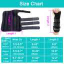 Unisex Forearm and Wrist Support Splint Brace Double Fixation Wrist Brace for Carpal Tunnel, Adjustable Night Time Forearm Immobilizer Brace Splints,9.8 inch (25cm) length(RH/S)