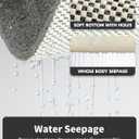 Non-Slip Bathtub Mat, 24x35 Inch Shower Mats for Bath Tub, PVC Loofah Bathroom Mats for Wet Areas, Quick Drying