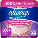 Always Discreet Reimagined Adult Diapers for Women, Maximum Absorbency Incontinence and Postpartum Underwear Size 3X+, Up to 100% Leak Free Bladder Leak Protection, 22 Count