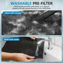 2 Pack KJ190L Filter Replacement Compatible with MOOKA KJ190L Air Purifier For Home Large Room 2000 Ft, 2 KJ190 Filters and 4 Washable PreFilters Pet Air Purifier Filters for Bedroom
