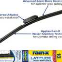 Rain-X 5079275-2 Repellency Water Repellent Wiper Blades, 18" Windshield Wiper, All Weather Streak-Free for Enhanced Visibility w/Water Repellency Formula